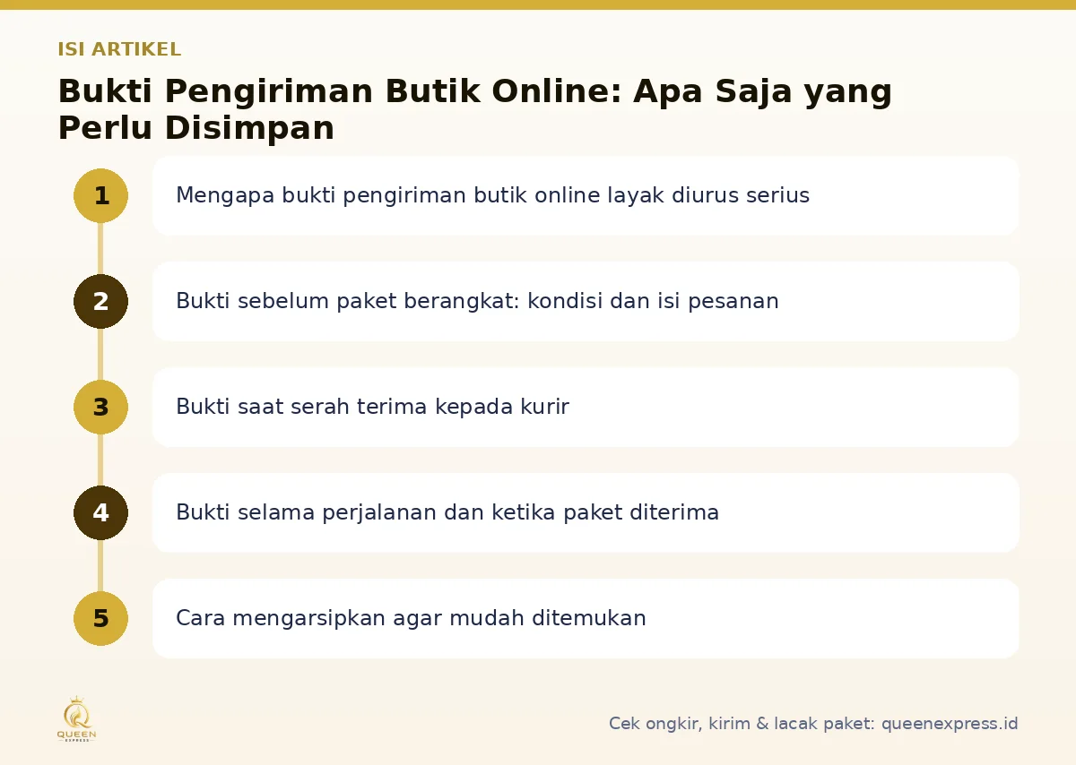 Peta isi artikel Bukti pengiriman butik online - Queen Express