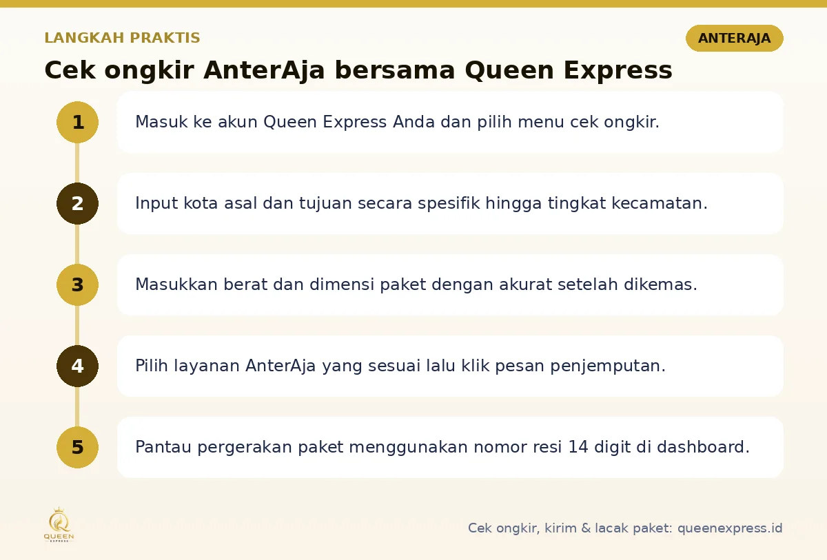 Langkah Cek ongkir AnterAja di Queen Express