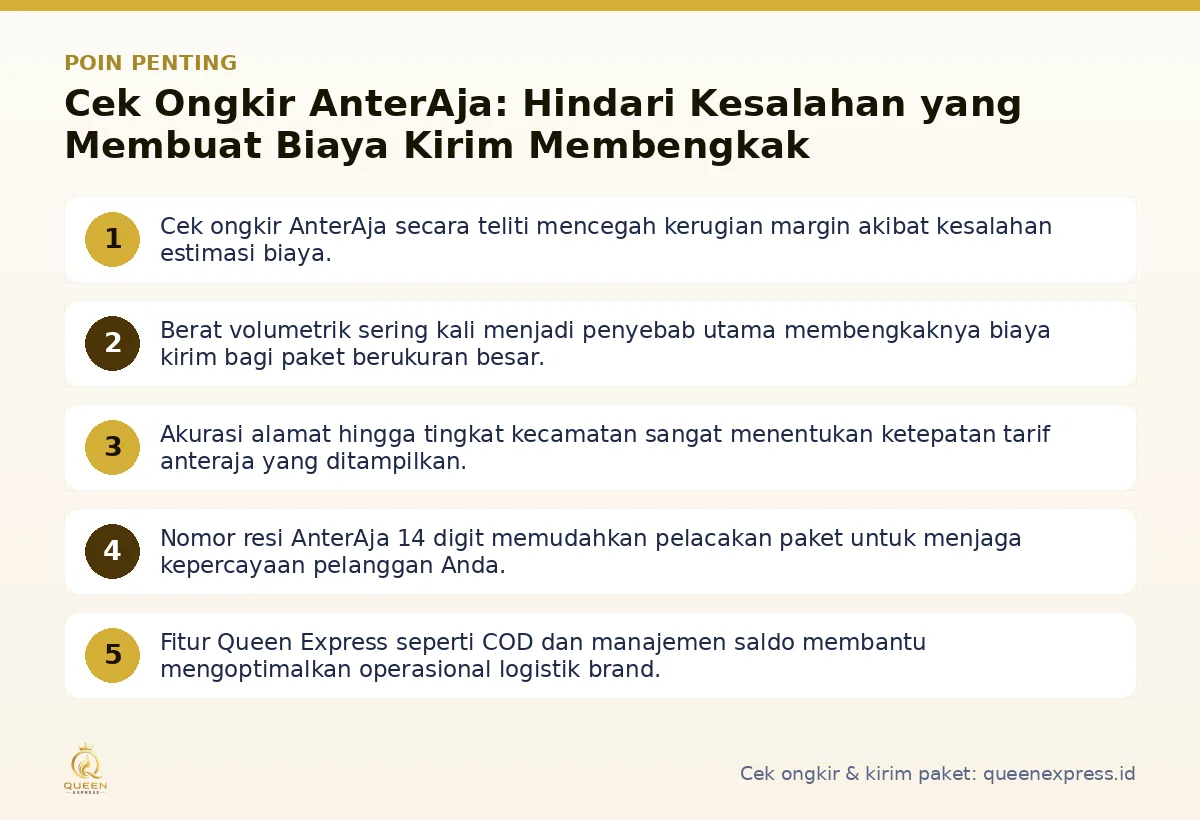 Infografis poin penting Cek ongkir AnterAja - Queen Express