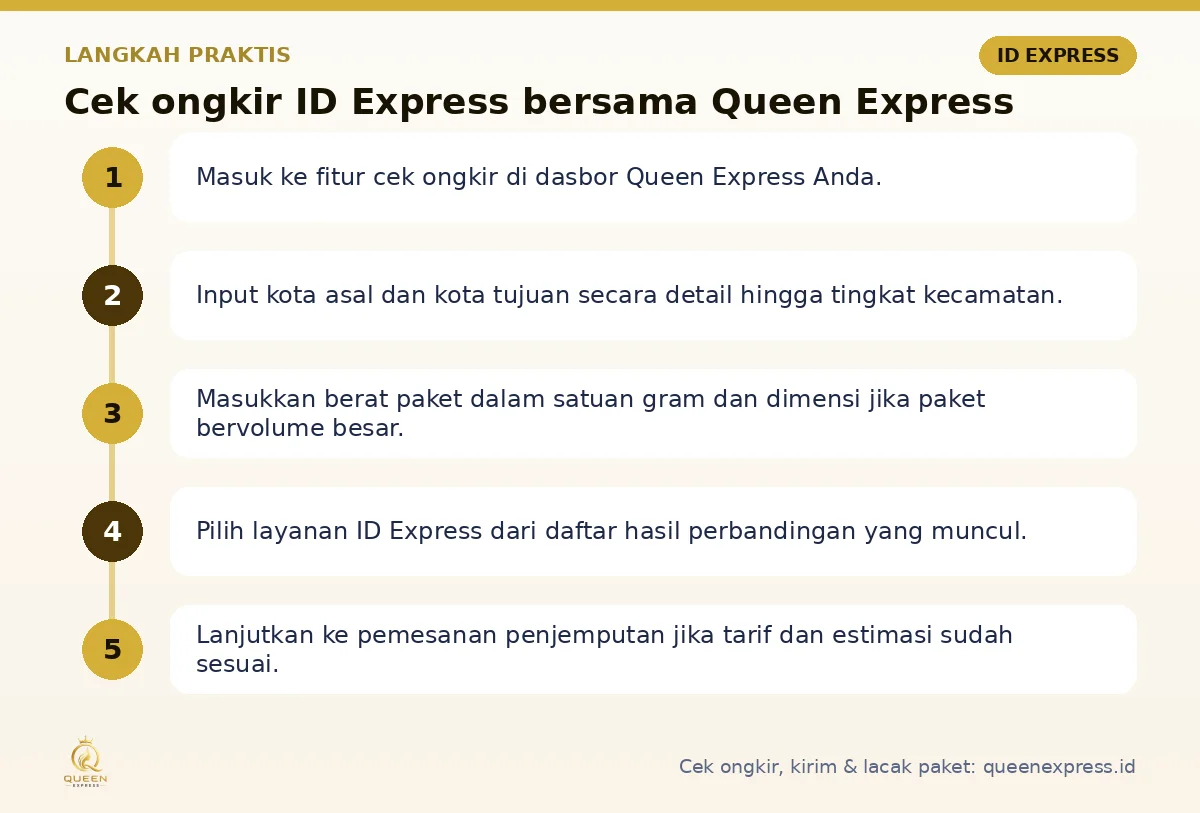 Langkah Cek ongkir ID Express di Queen Express