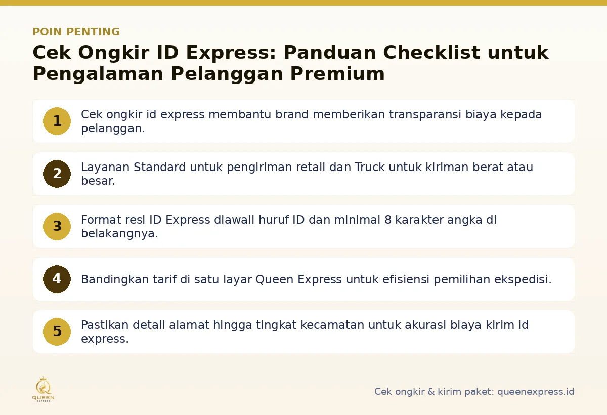 Infografis poin penting Cek ongkir ID Express - Queen Express