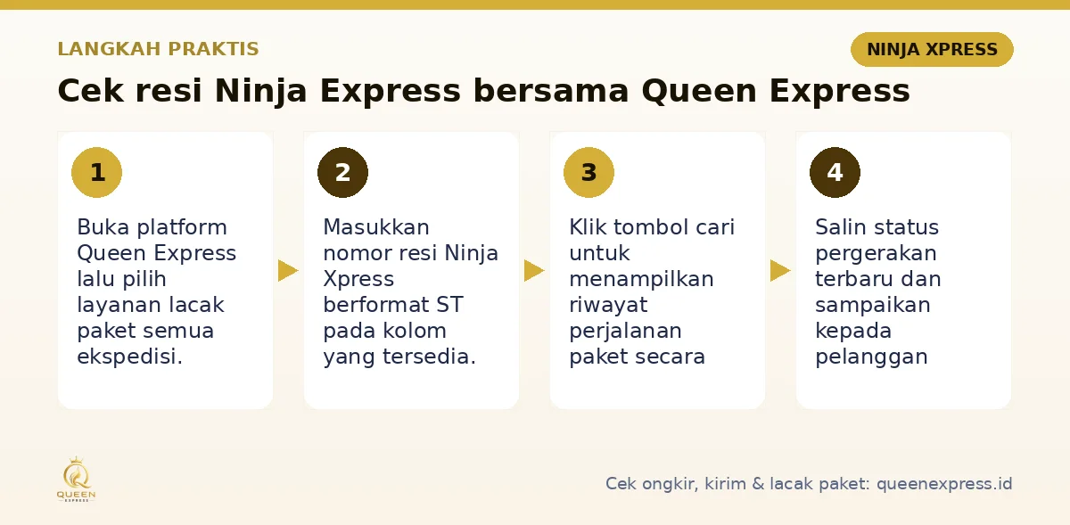 Langkah Cek resi Ninja Express di Queen Express