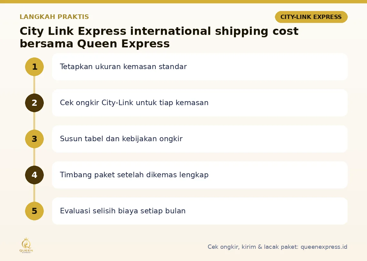 Langkah City Link Express international shipping cost di Queen Express