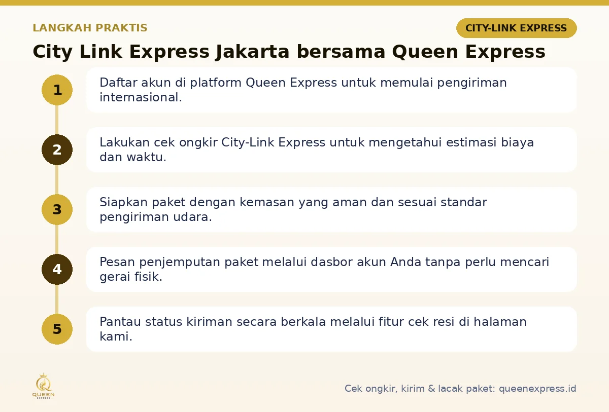 Langkah City Link Express Jakarta di Queen Express