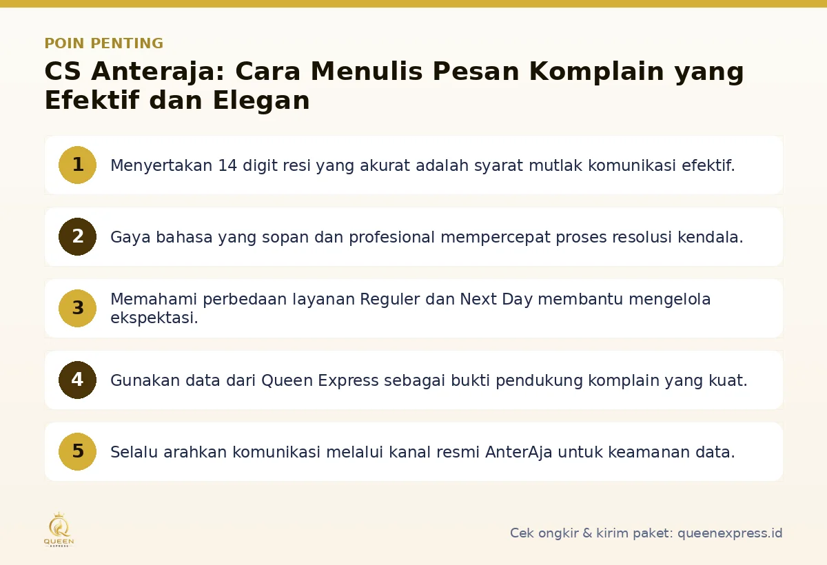 Infografis poin penting CS AnterAja - Queen Express