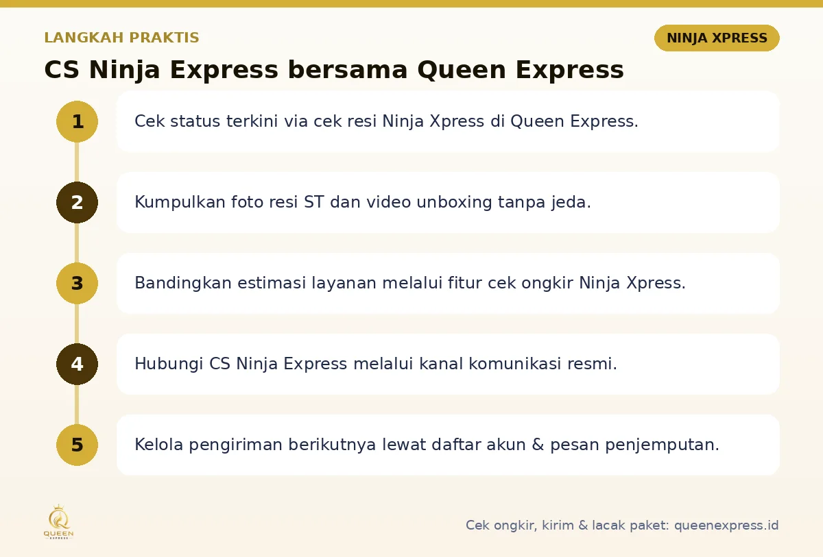 Langkah CS Ninja Express di Queen Express