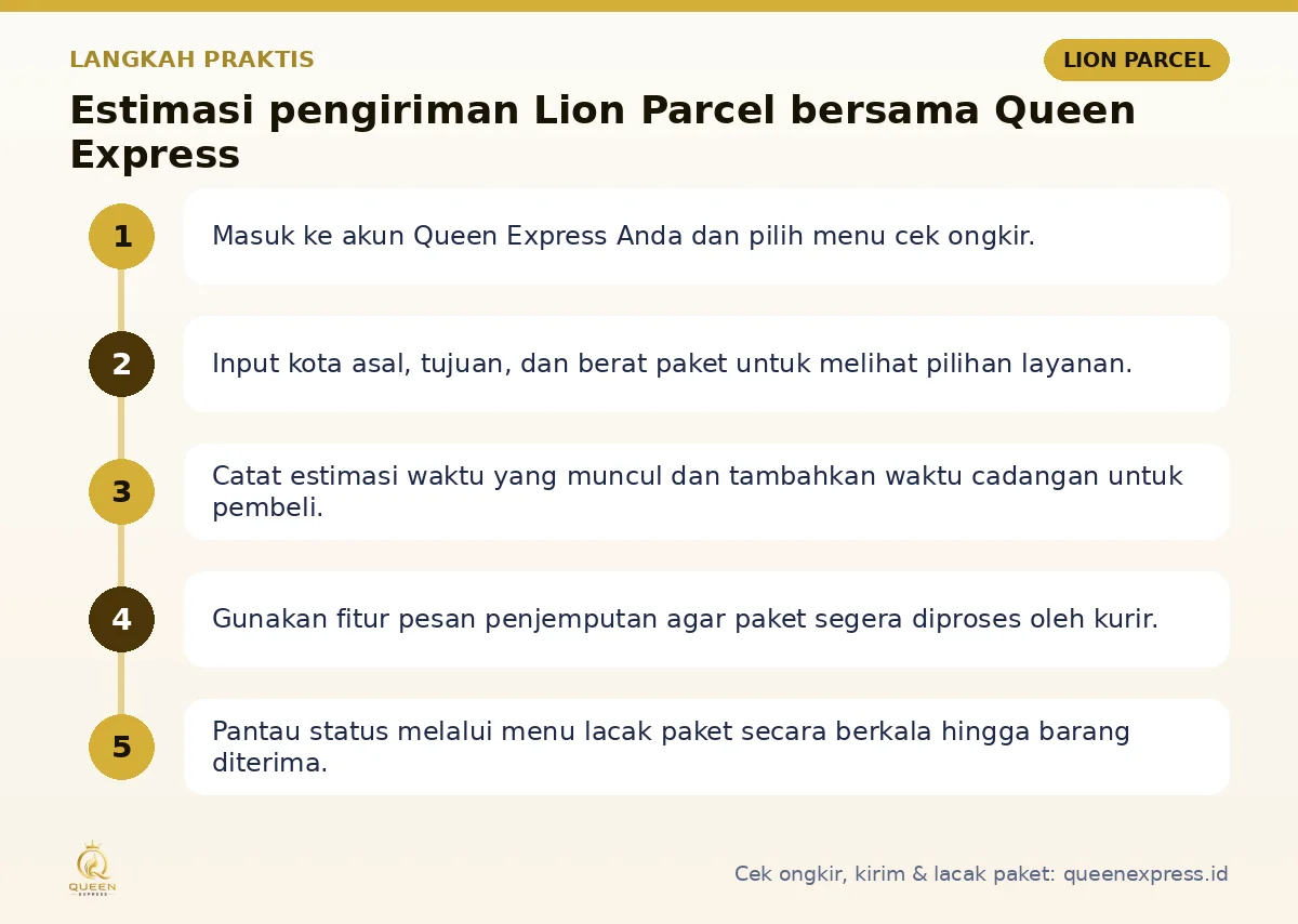 Langkah Estimasi pengiriman Lion Parcel di Queen Express