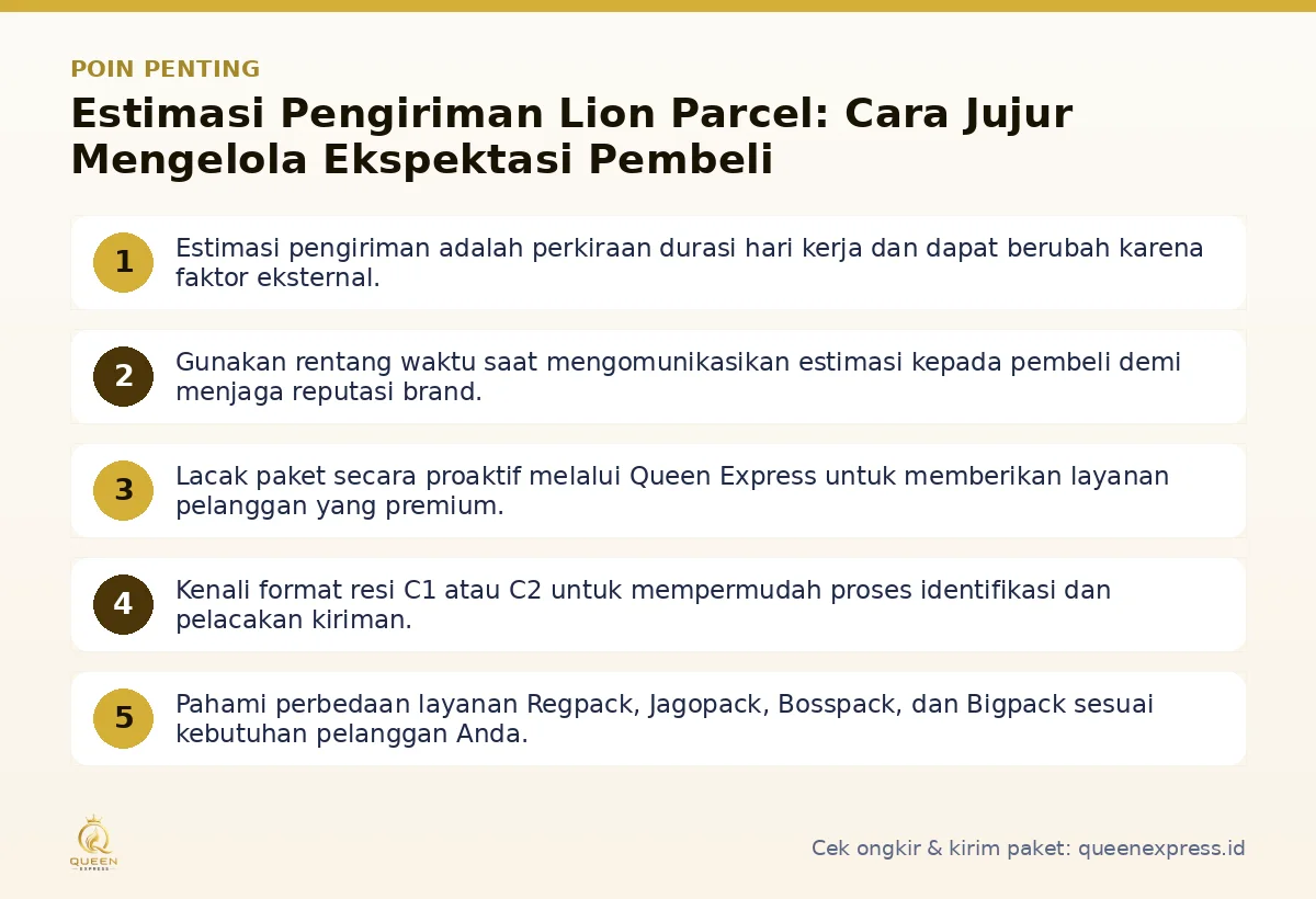 Infografis poin penting Estimasi pengiriman Lion Parcel - Queen Express