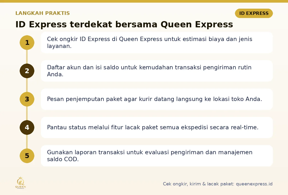 Langkah ID Express terdekat di Queen Express