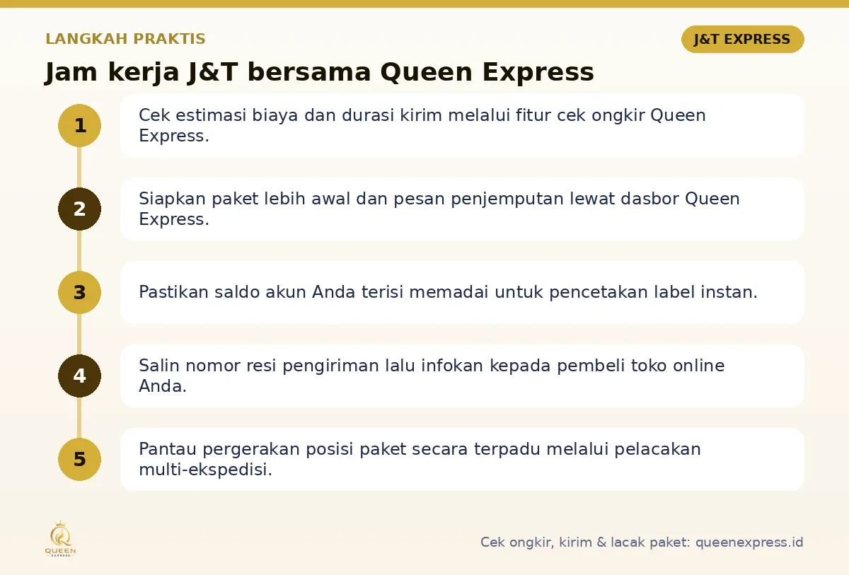 Langkah Jam kerja J&T di Queen Express