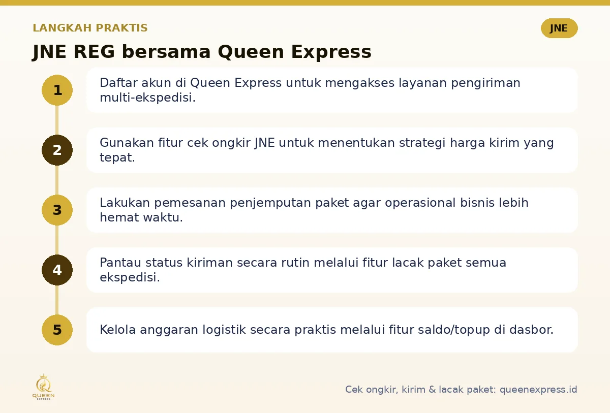 Langkah JNE REG di Queen Express