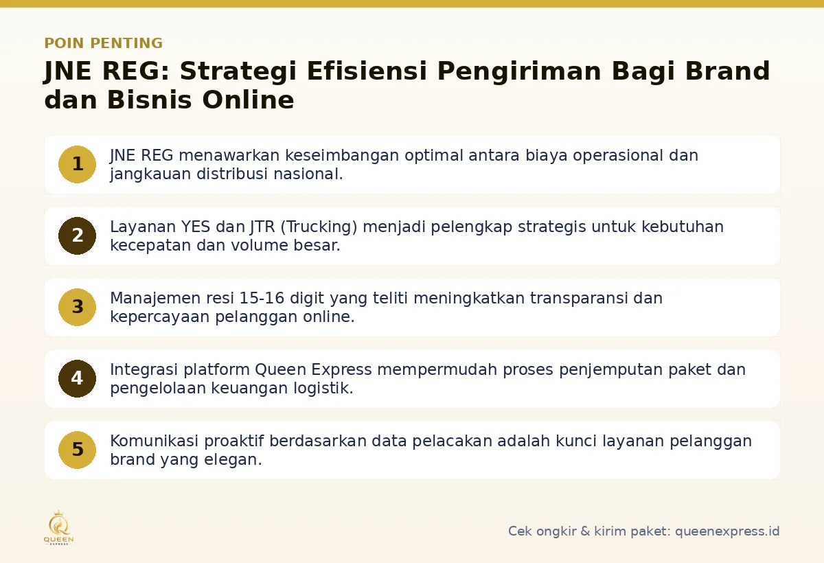 Infografis poin penting JNE REG - Queen Express