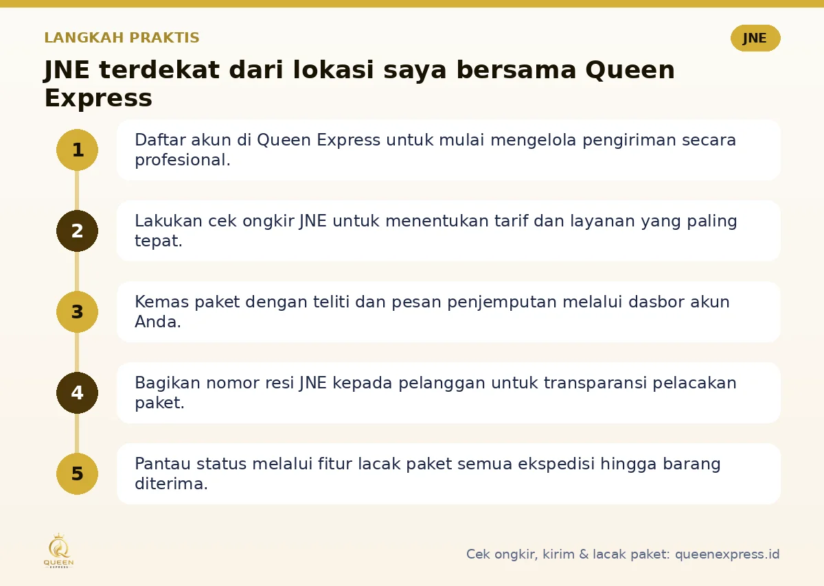 Langkah JNE terdekat dari lokasi saya di Queen Express