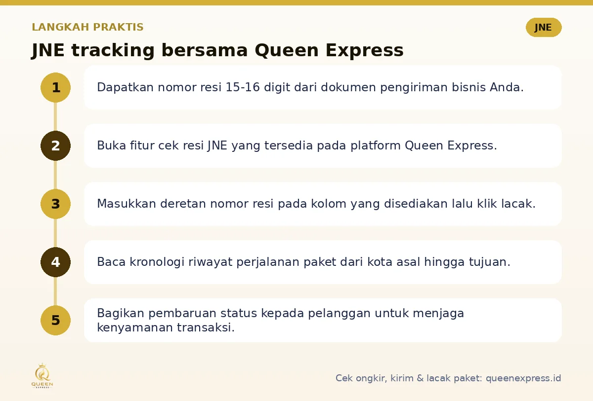 Langkah JNE tracking di Queen Express