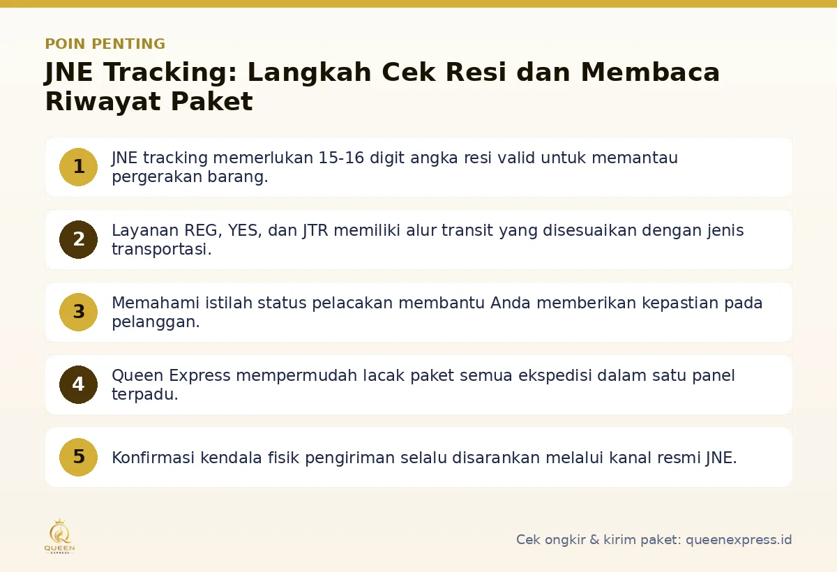 Infografis poin penting JNE tracking - Queen Express