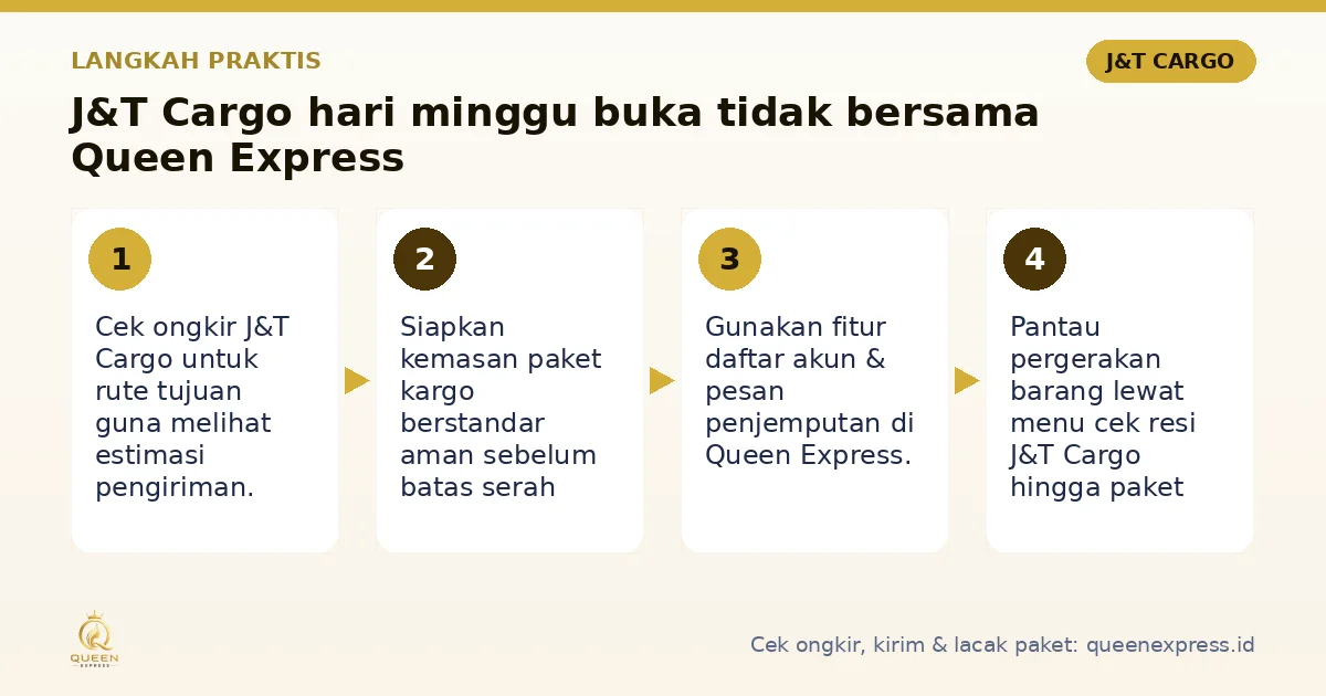 Langkah J&T Cargo hari minggu buka tidak di Queen Express
