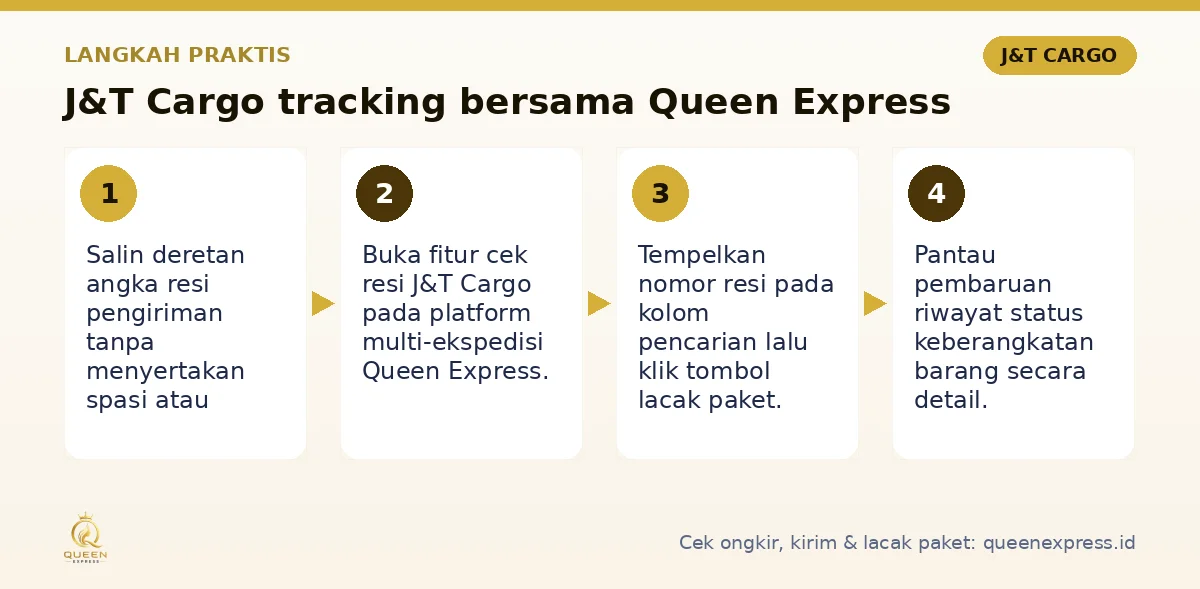 Langkah J&T Cargo tracking di Queen Express
