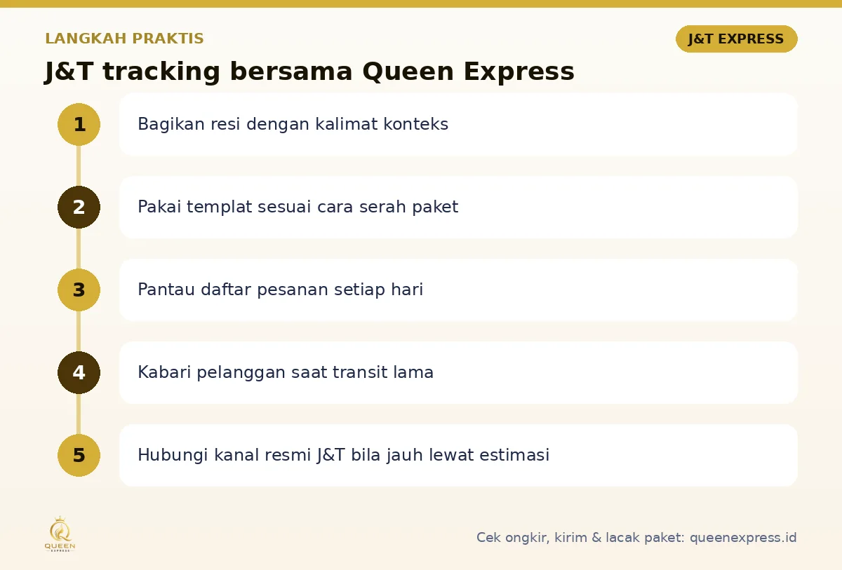 Langkah J&T tracking di Queen Express