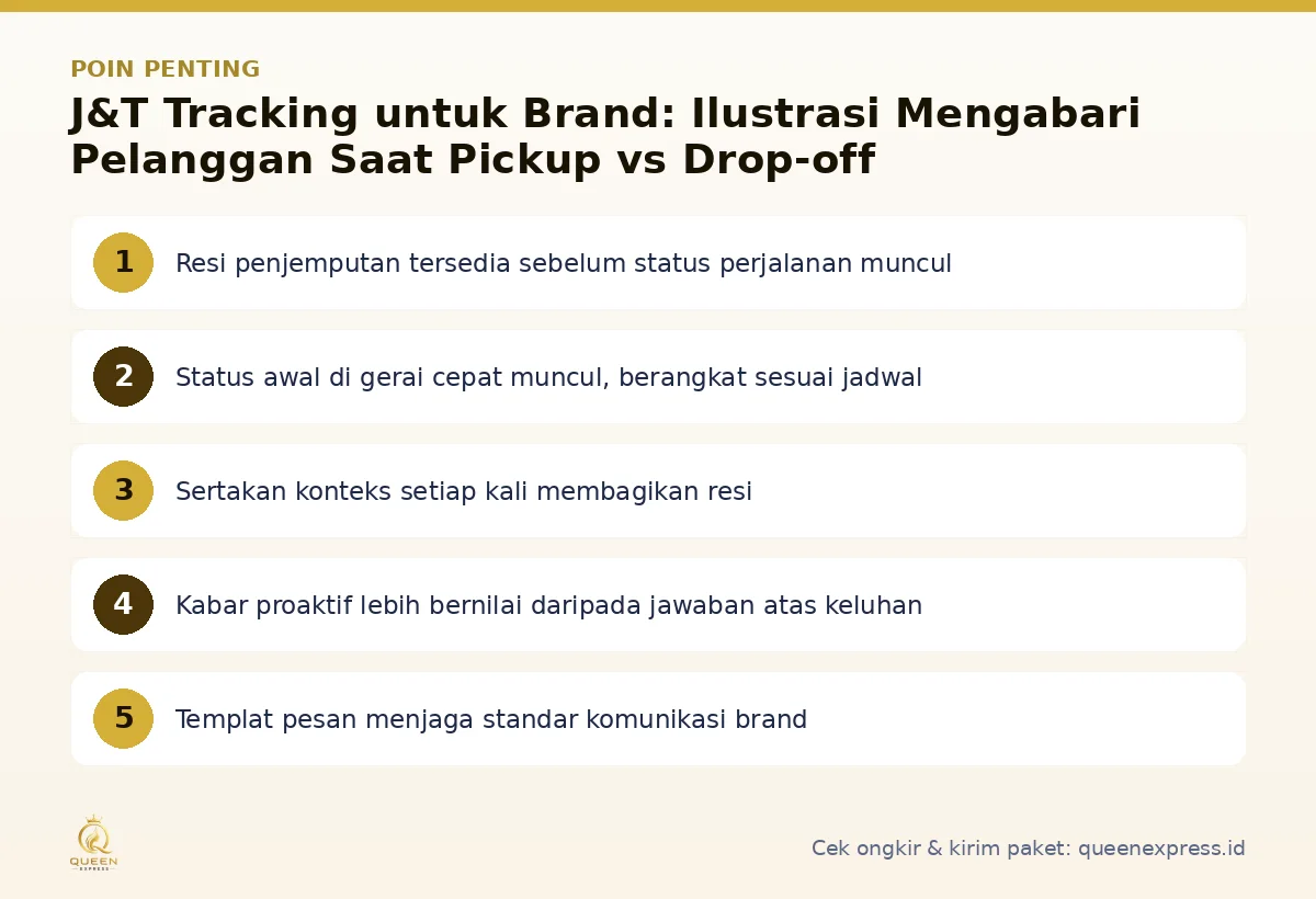 Infografis poin penting J&T tracking - Queen Express