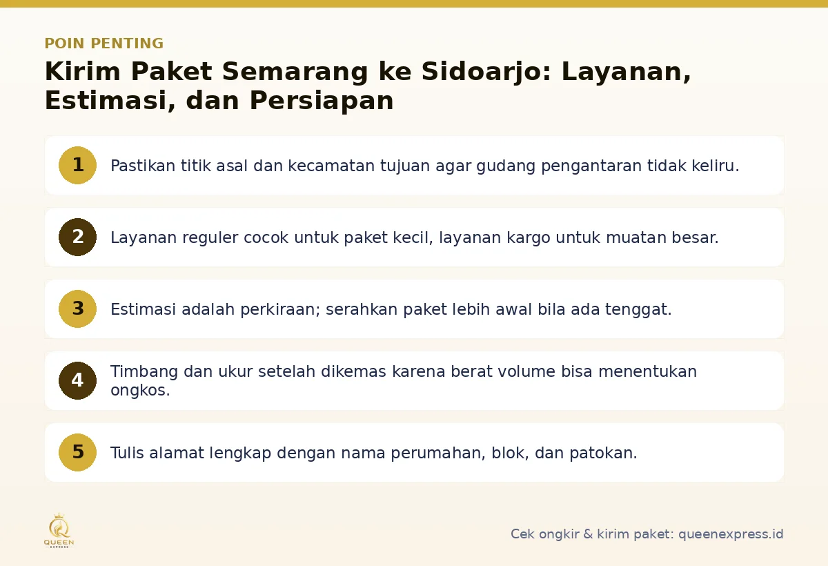 Poin penting: Kirim Paket Semarang ke Sidoarjo: Layanan, Estimasi, dan Persiapan