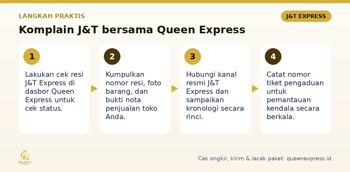 Langkah Komplain J&T di Queen Express
