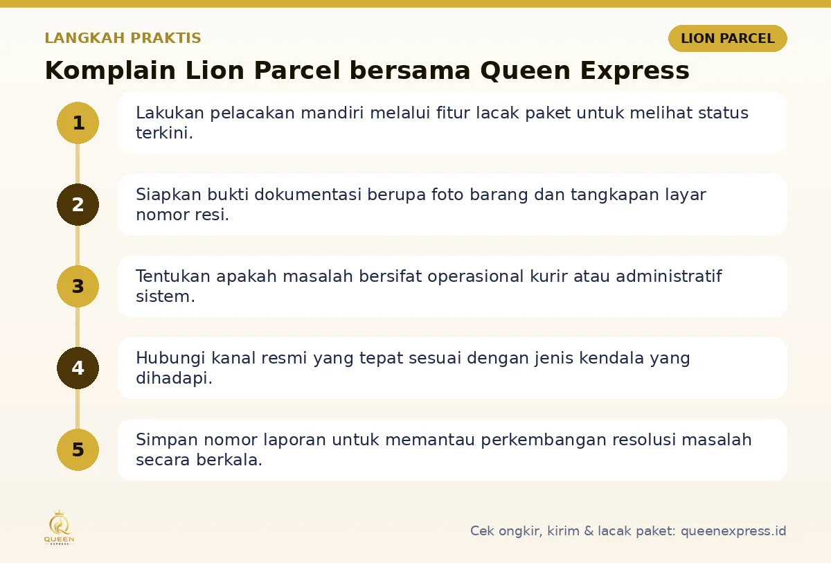 Langkah Komplain Lion Parcel di Queen Express