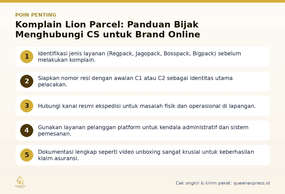 Infografis poin penting Komplain Lion Parcel - Queen Express