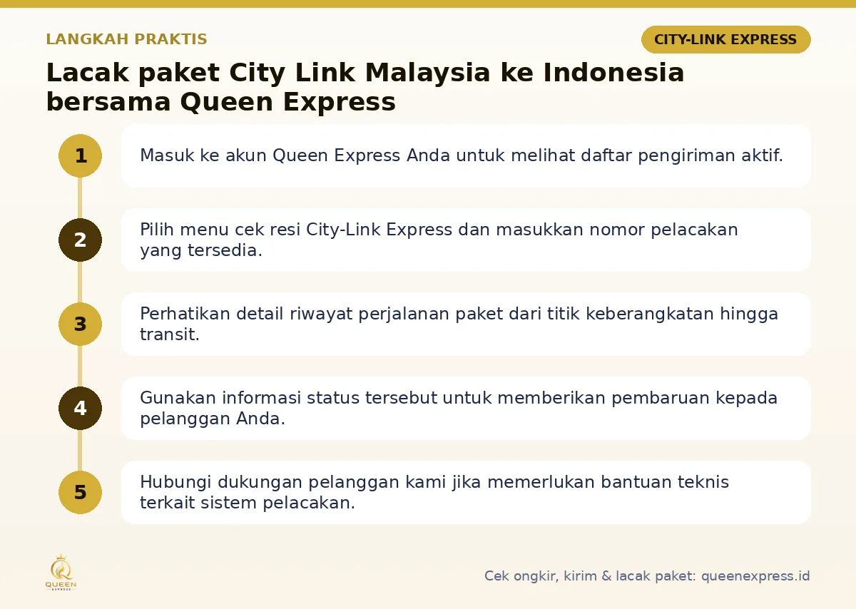 Langkah Lacak paket City Link Malaysia ke Indonesia di Queen Express