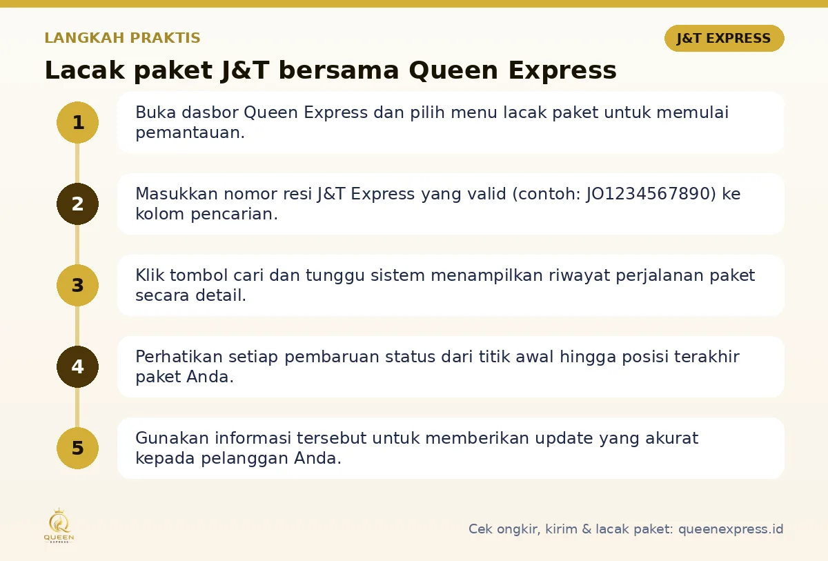 Langkah Lacak paket J&T di Queen Express