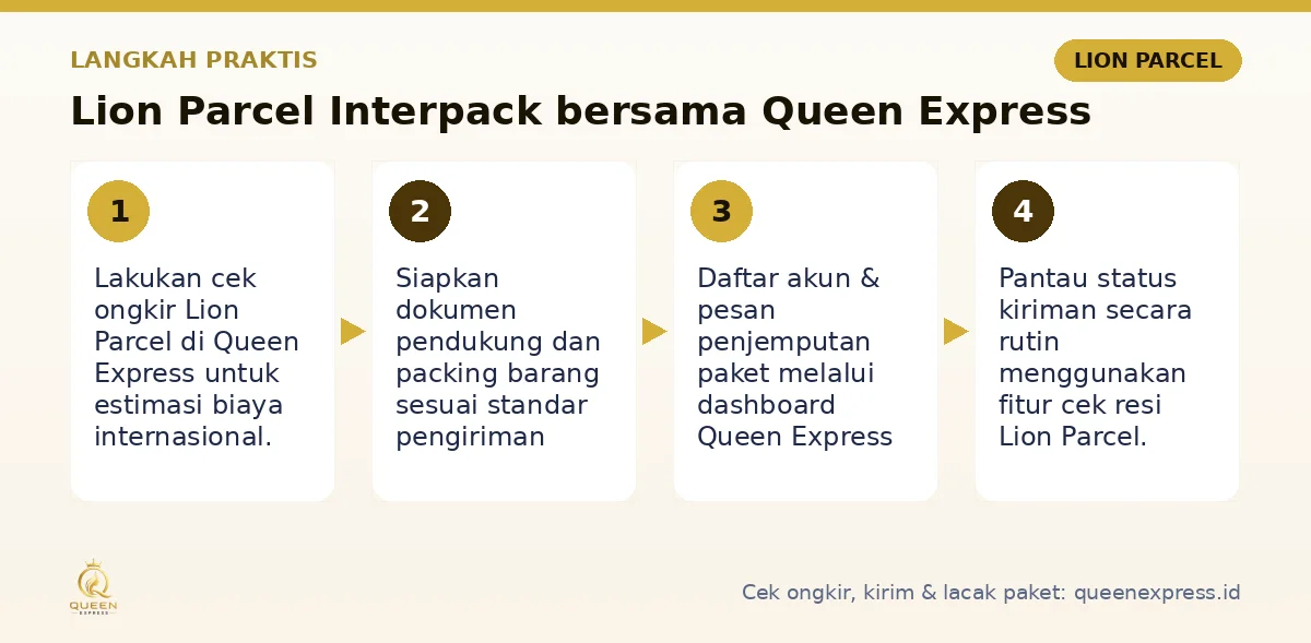 Langkah Lion Parcel Interpack di Queen Express