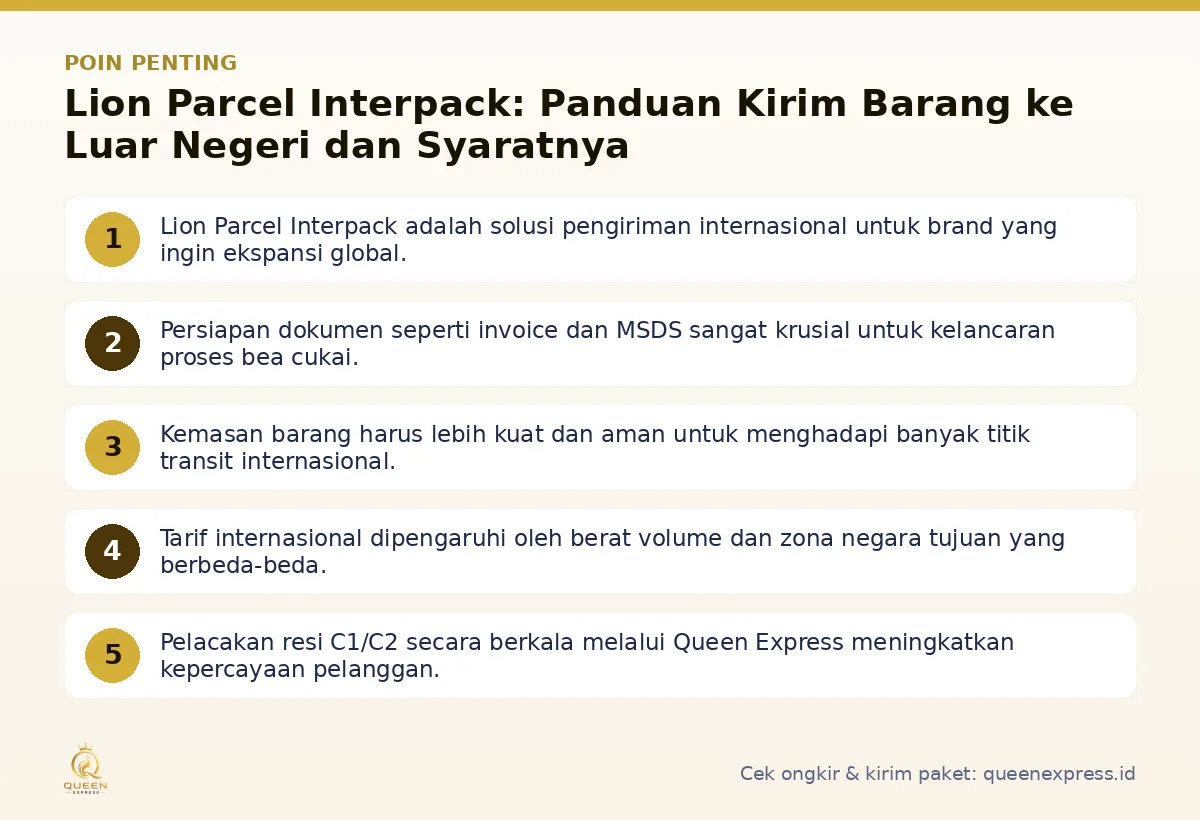 Infografis poin penting Lion Parcel Interpack - Queen Express
