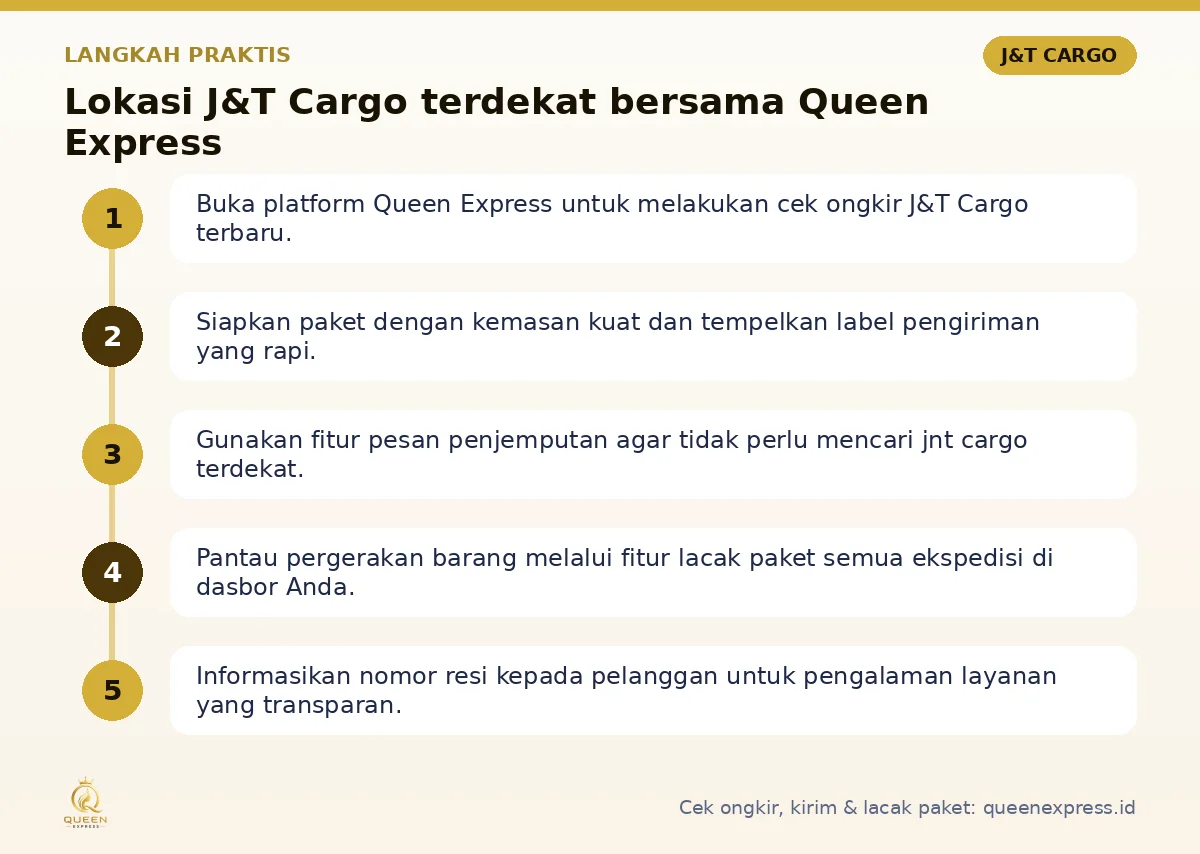 Langkah Lokasi J&T Cargo terdekat di Queen Express