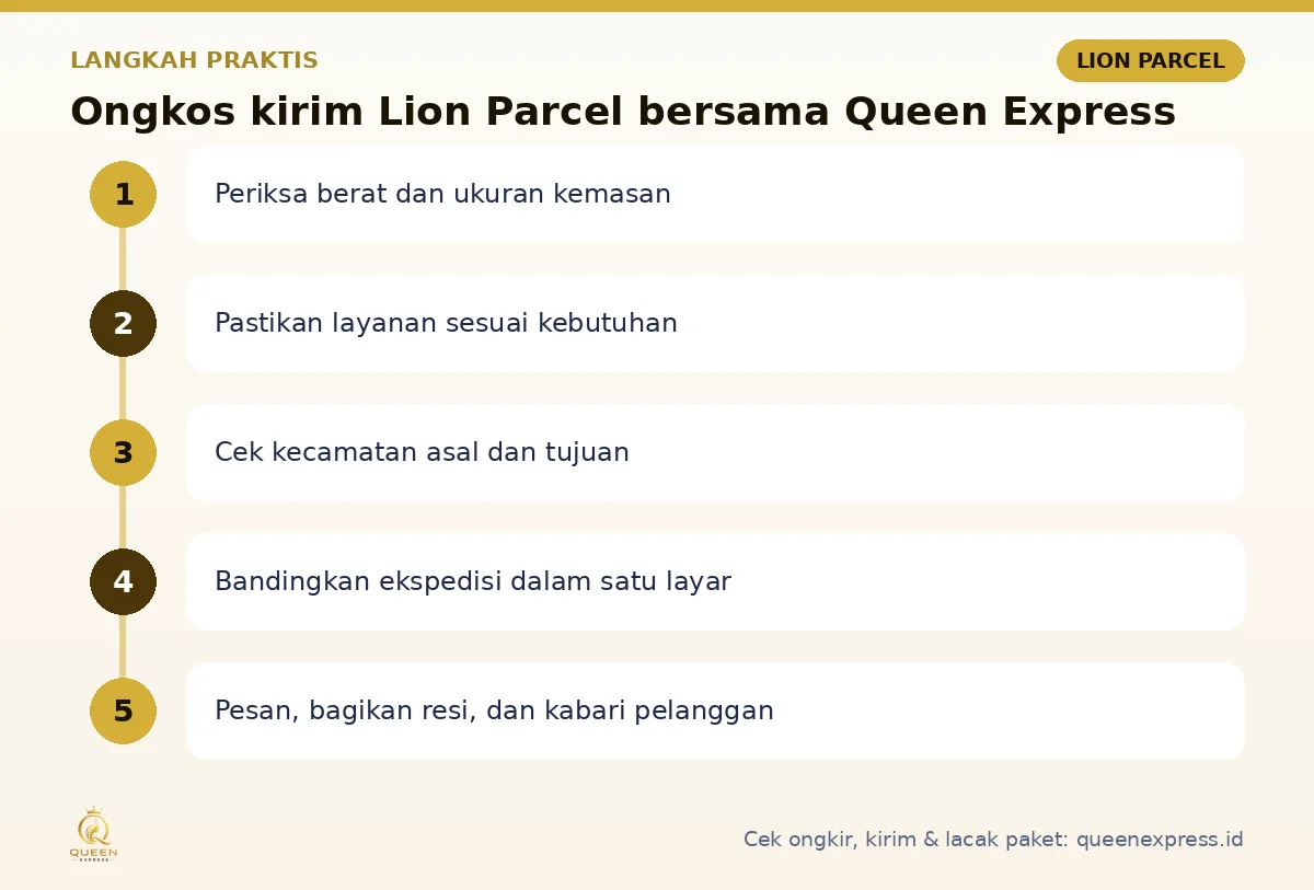 Langkah Ongkos kirim Lion Parcel di Queen Express