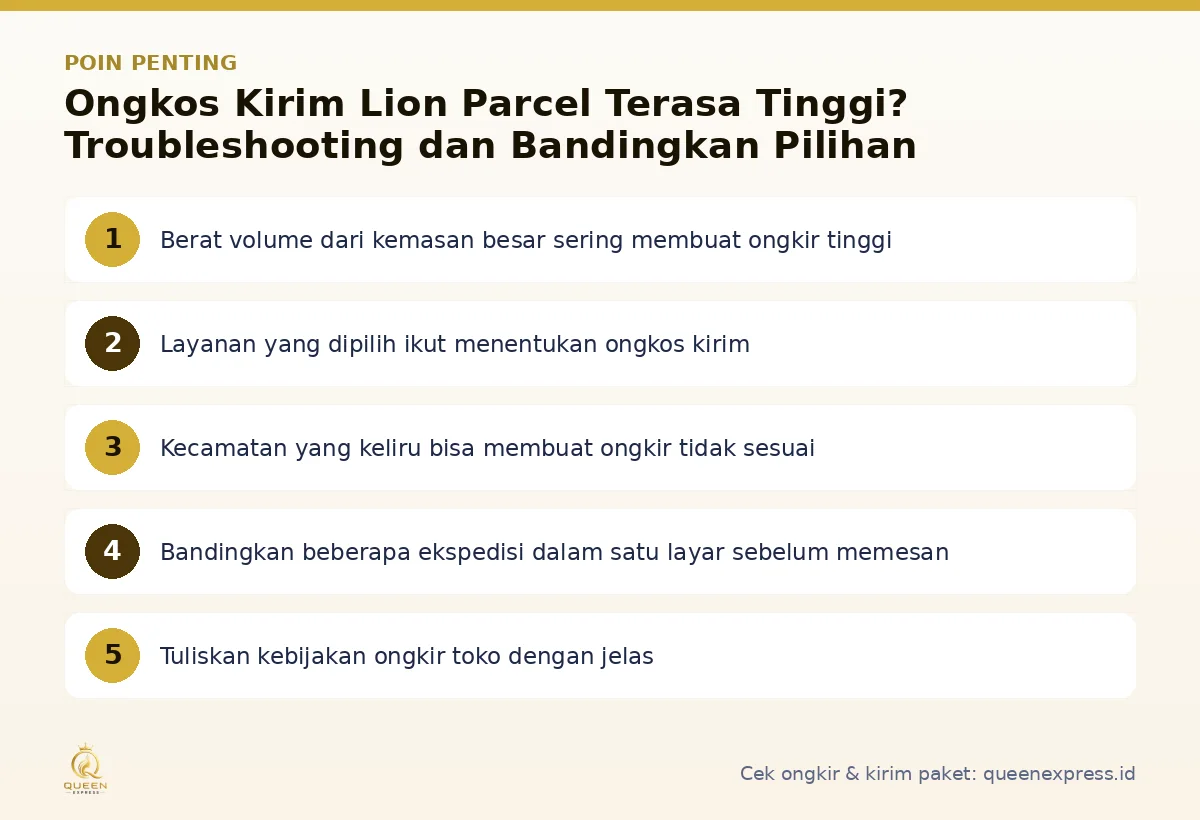 Infografis poin penting Ongkos kirim Lion Parcel - Queen Express
