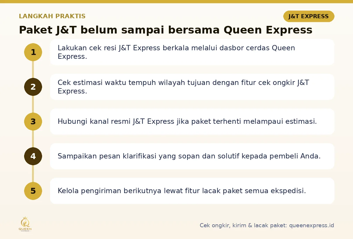 Langkah Paket J&T belum sampai di Queen Express