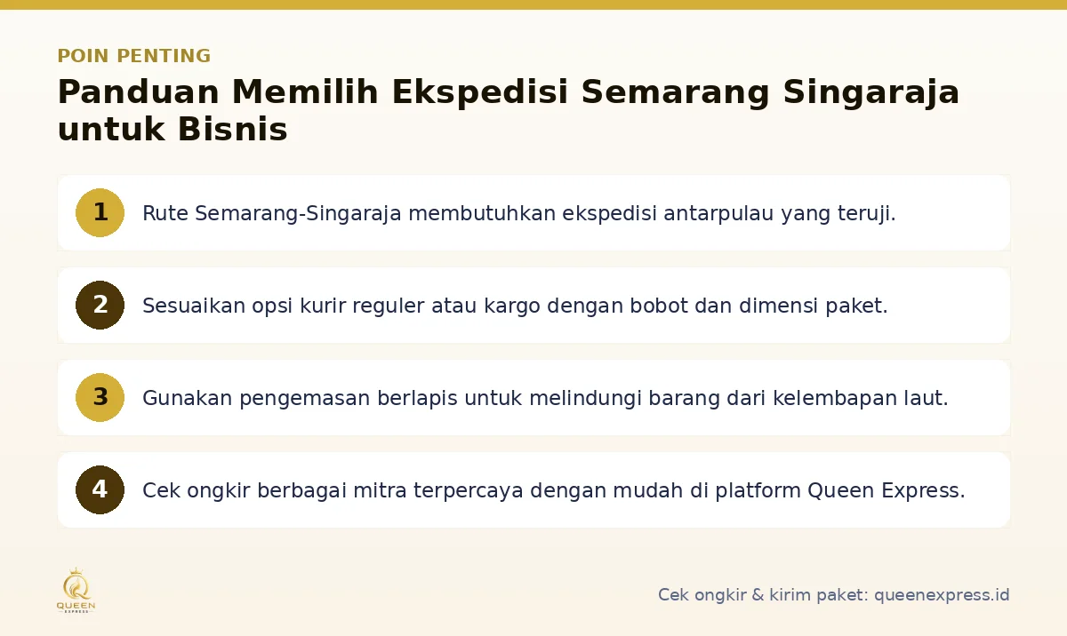 Poin penting: Panduan Memilih Ekspedisi Semarang Singaraja untuk Bisnis