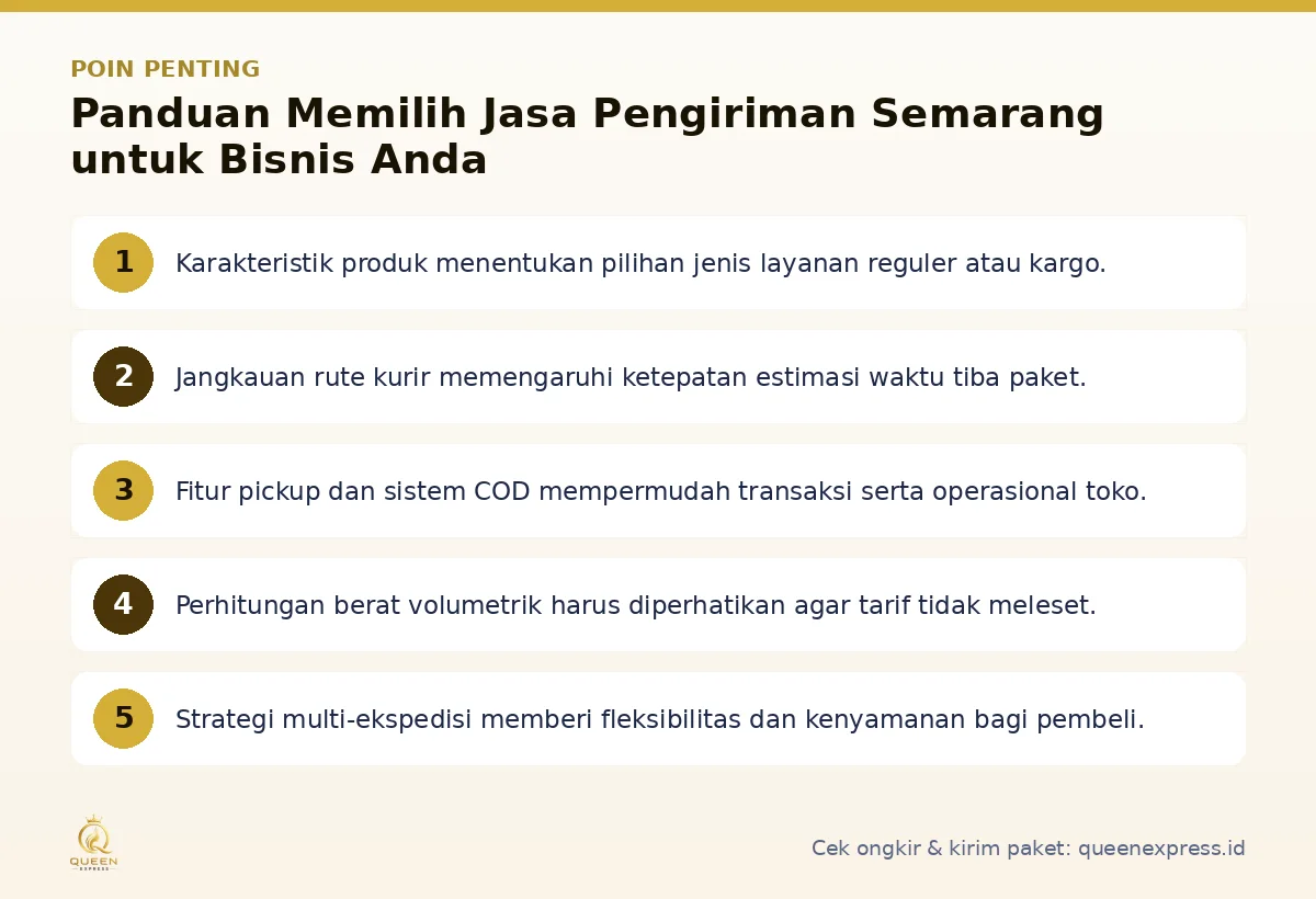 Poin penting: Panduan Memilih Jasa Pengiriman Semarang untuk Bisnis Anda