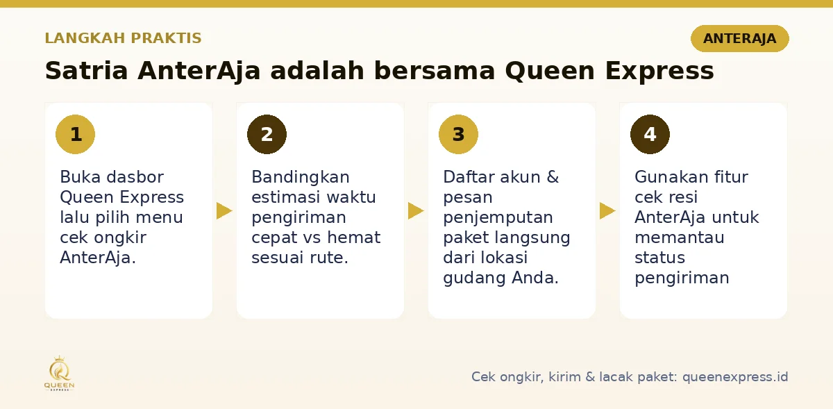 Langkah Satria AnterAja adalah di Queen Express