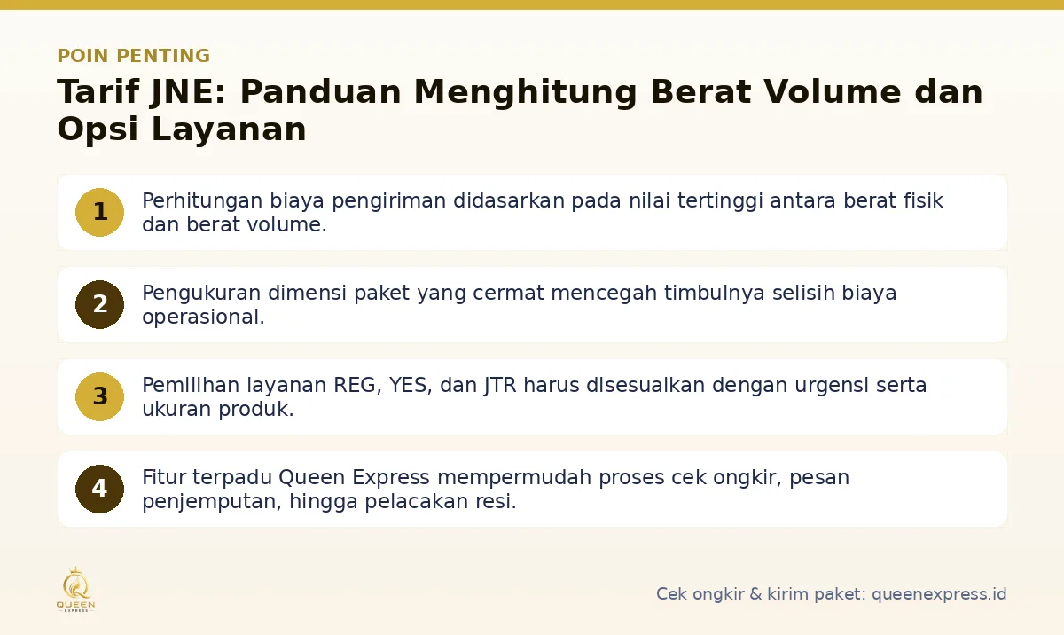 Infografis poin penting Tarif JNE - Queen Express