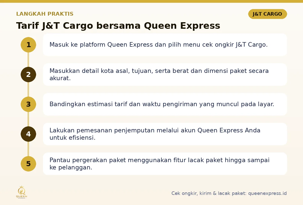 Langkah Tarif J&T Cargo di Queen Express