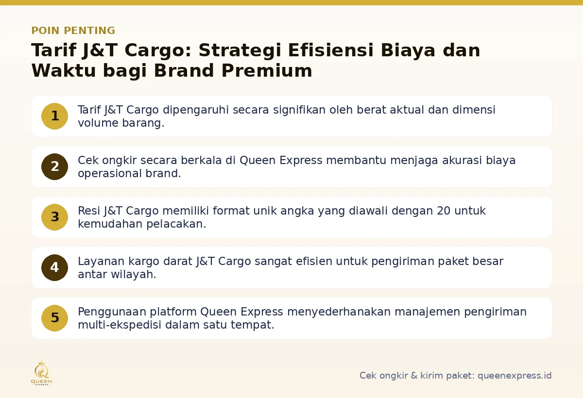 Infografis poin penting Tarif J&T Cargo - Queen Express