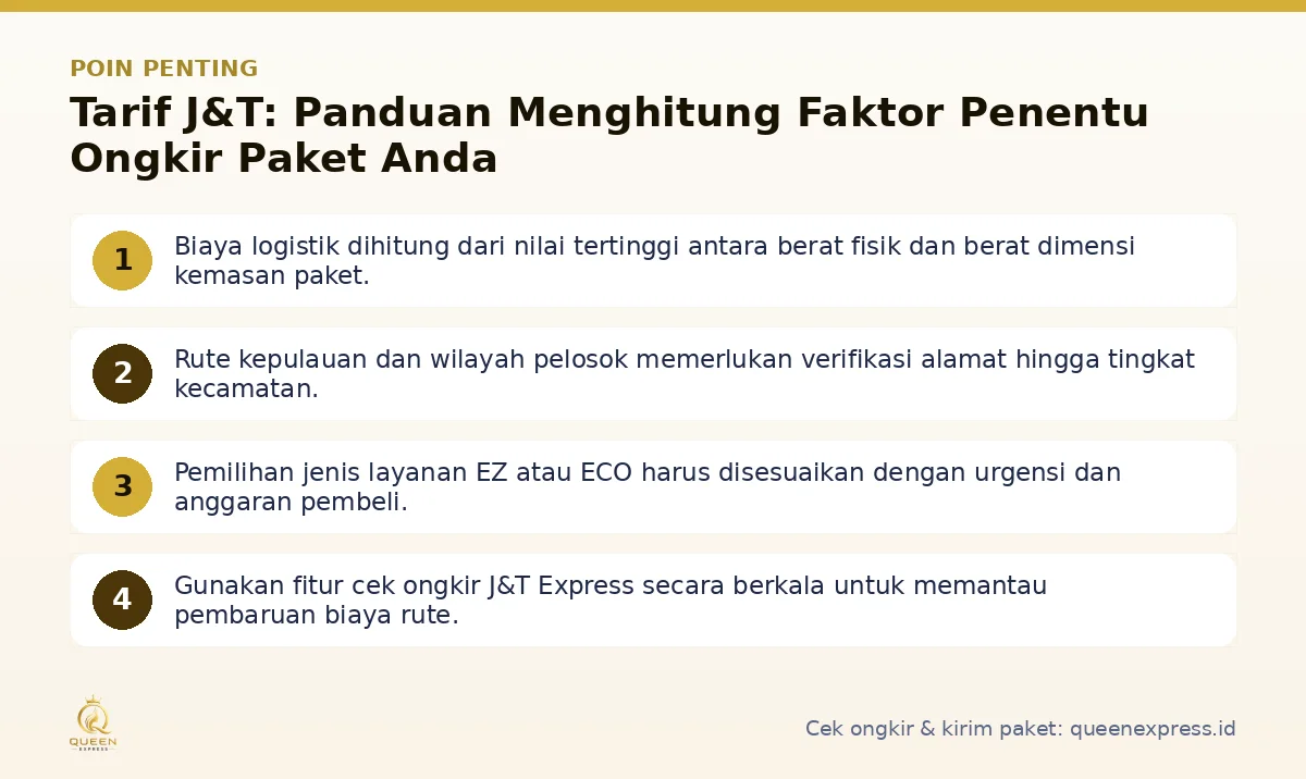 Infografis poin penting Tarif J&T - Queen Express