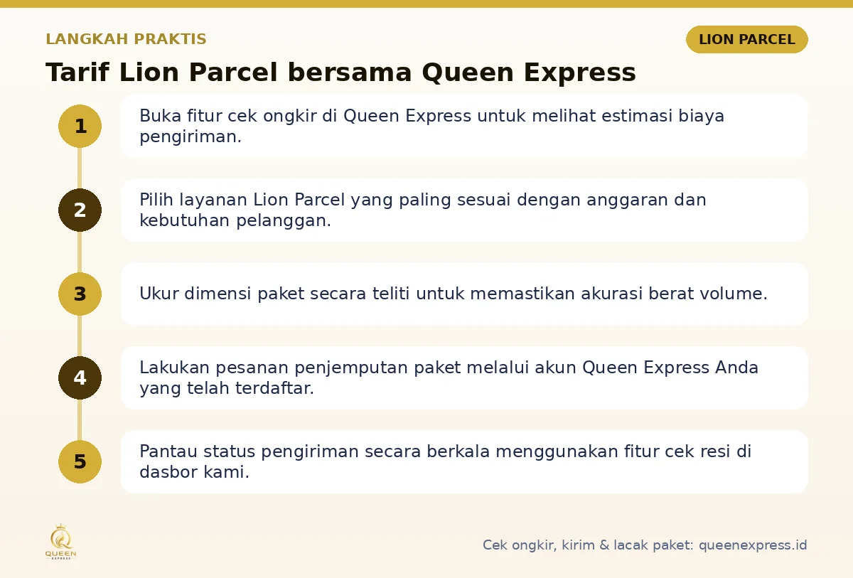 Langkah Tarif Lion Parcel di Queen Express